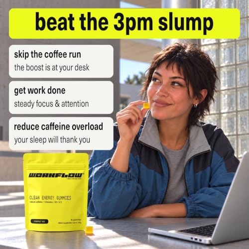 WORKFLOW Caffeine Energy Gummies