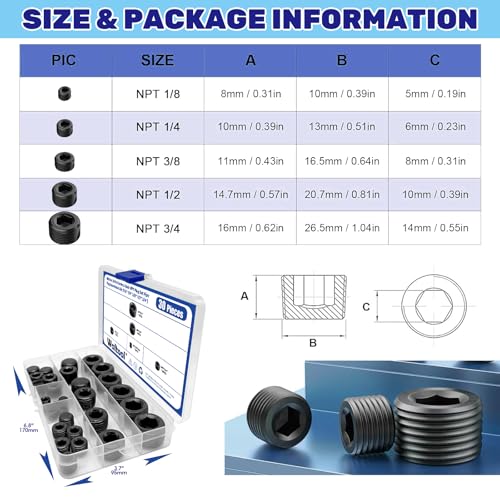 30 Pcs Carbon Steel NPT Pipe Plugs Assortment Kit 1/8" 1/4" 3/8" 1/2" 3/4" Internal Hex Thread Socket Pipe Plug for Sealing Pipe Port - Image 3