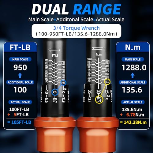 Image of Torque Wrench 3 /4-Inch Drive Dual Range Scale 100-950ft.lb /135.58-1288.03Nm | ±3% Precision, 48 tooth Dual-direction Torque Wrenches for Car Truck Maintenance and Product Assembly