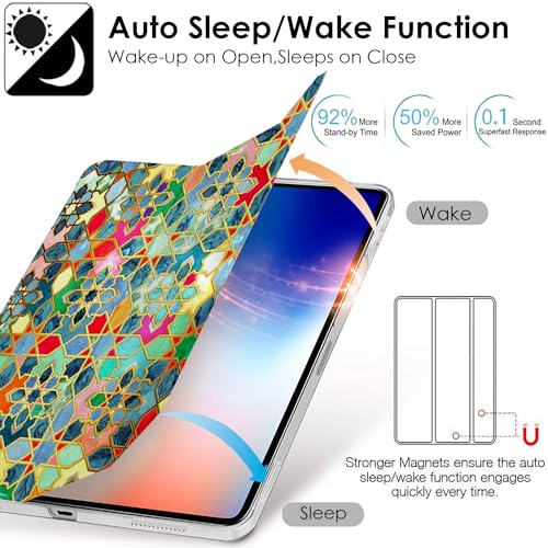 Image of DuraSafe Cases for iPad Pro 12.9 inch 6th 5th 4th Gen Printed Case A2436 MHNF3HN /A MHNG3HN /A MNXR3HN /A MNXT3HN /A A2378 MHNF3HN /A MHNG3HN /A A2229 MY2H2HN /A MY2J2HN /A A2461 MHNH3HN /A MHNJ3HN /A - Damask