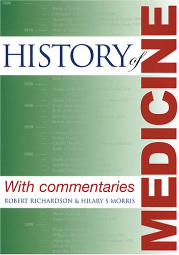 History of Medicine