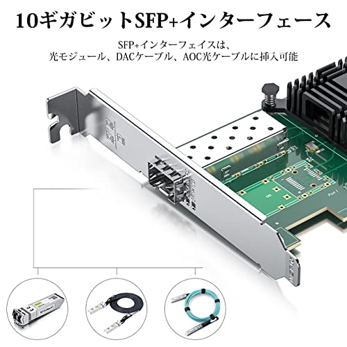 Amazon.com: 2-Meter SFP+ DAC Twinax Cable & 10Gb PCI-E NIC Network