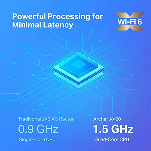 TP-Link Wifi 6 AX1800 Wifi-router, Dual Band AX-router, 1,5 GHz quad-core CPU, 5 Gigabit-poorten, OFDMA, MU-MIMO, IPTV… - Afbeelding 5