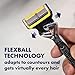 Gillette ProGlide Shield Men's Razor, 5 Bladed Razor, with Precision Trimmer, Comfortglide Lubrication, Glide and Comfort, Handle + 4 Blade Refills