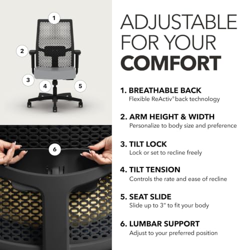 Image of HON Ignition 2.0 ReActiv Ergonomic Office Chair, Lumbar Support, Steel