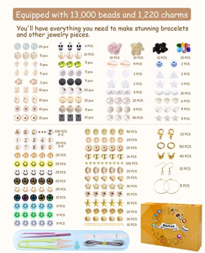 14220 Pcs Clay Beads For Bracelet Making Kit For Teen Girls Ages 6-12, Jewelry Making Kit With White Turquoise, Volcanic Stones, Obsidian, Crystal Stones And So On #TOP2