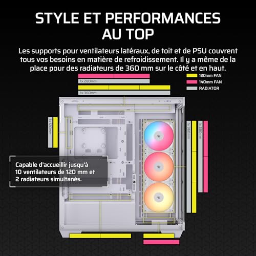 CORSAIR 3500X RS-R ARGB Boîtier PC Moyen-Tour - 3 Ventilateurs RS120-R ARGB Préinstallés, Peut accueillir jusqu'à 10 Ventilateurs 120 mm, Compatible avec Une Carte mère à Connexion inversée - Blanc