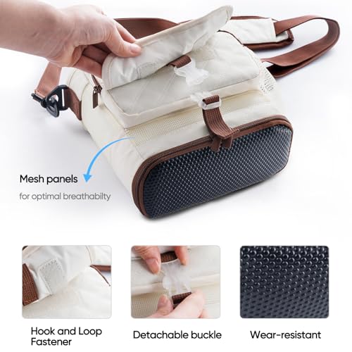 Image of BAGSFY Lightweight Carry Shoulder Bag for Inogen One G5 and Rove 6 Tote, Portable Oxygen Concentrator Carrying Case for Inogen One G5 Accessories and Battery.