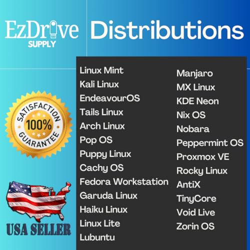 Linux Distro For Blender