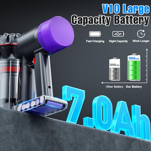 Image of Bonacell Upgraded Replacement for Dyson V10 Battery 7000mAh Compatible with V10 Animal Absolute Fluffy Motorhead SV12 Handheld Cordless Vacuum Cleaner 25.2V Li-ion 969352-02 Battery