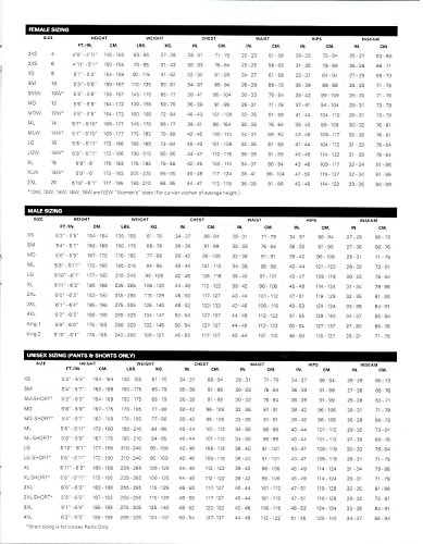 New Men's LavaCore Trilaminate Polytherm Full Jumpsuit for Extreme Watersports (Size King-1)