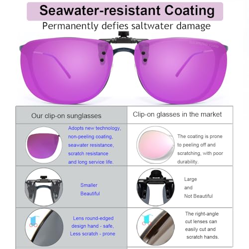 Image of MONICE Fishing Clip on Flip up Polarized Sunglasses Fit Over Prescription Glasses Driving UV Protection Gift Men Women