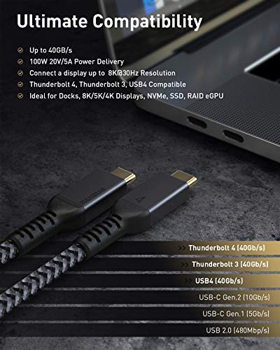 Maxonar [2 Pack ] 6.6Ft Thunderbolt 4 Cable With 40Gbps Data Sync/ 100W Charging And 8K Display Compatible With Thunderbolt 4/3, Usb 4,Usb C #TOP1