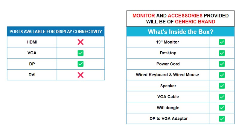 (Refurbished) HP EliteDesk 800 G3 19" HD All-in-One Desktop Computer Set (Intel Core i5 7th Gen| 8 GB DDR4 RAM| 256 GB SSD| 19" HD LED Monitor| KB... - Image 4