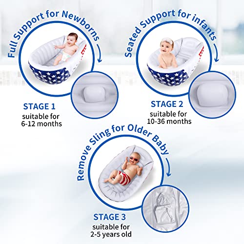 Image of | Inflatable Baby Bathtub,Newborn Bathtub Seat for Infant,Non-Slip Baby Pool for Sitting up,Foldable Toddler Tub Shower,Portable Travel Bath for Kids 0-6 Year (White, Animal Print)