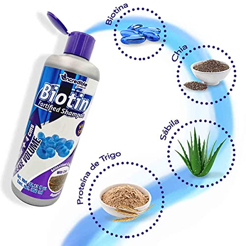 Cuidado Para El Cabello, Guild Imagen adicional