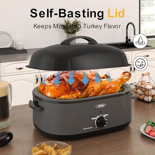 Sunvivi Roaster Oven with Self-Basting Lid,20 Quart Electric Roaster with Removable Pan & Rack,150-450°F Full-Range Temperature Control with Defrost/Warm Function,Stainless Steel,Grey