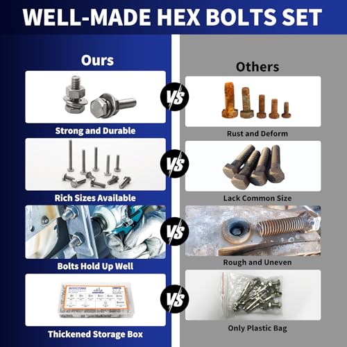 Image of 240Pcs 1 /4-20 Hex Head Screw Bolt and Nuts Set,1 /4-20 x5 /8 inch 3 /4 inch 1 inch 1-1 /4 inch 1-1 /2 inch 2 inch 2-1 /2 inchNuts and Bolts Assortment Kit with Flat Washers, Lock Washers,304 Stainless Steel 18-8,Fully Threaded