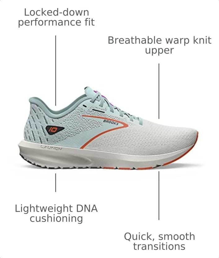 Image of Brooks Men's Launch 10 Neutral Running Shoe