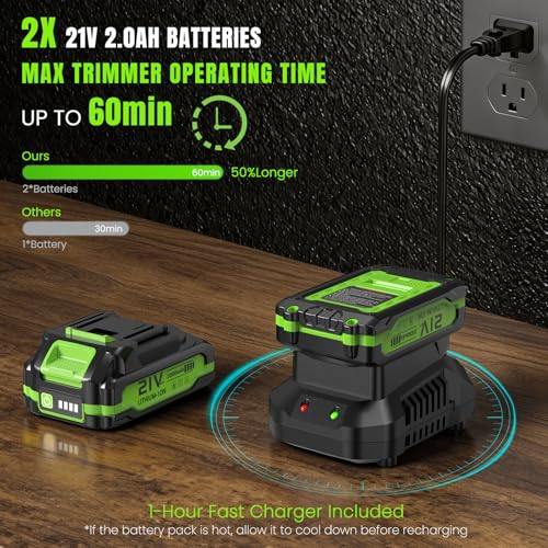 Hedge Trimmer Cordless 22" - 21V Powerful Electric Hedge Trimmer with 2 x 2.0Ah Batteries and Fast Charger, Easy to Use, 3200RPM Lightweight Battery Powered Bush Trimmers for Garden, Yard Care, GT860 - Image 5
