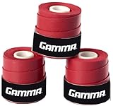 Gamma