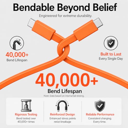 Image of 240W USB C to USB C Cable | 1.5M Silicone Flat Type C to Type C | Fast Charging Cable | Silicone | Detangled | PD Data Transfer | E-marker Chip | Compatible for Macbook, iphone, Samsung