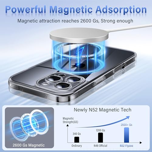 Coque MagSafe iPhone 16 Pro Max transparente antichoc étui rigide 6.9 pouces clair