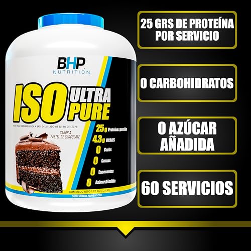 Proteínas, Imagen adicional