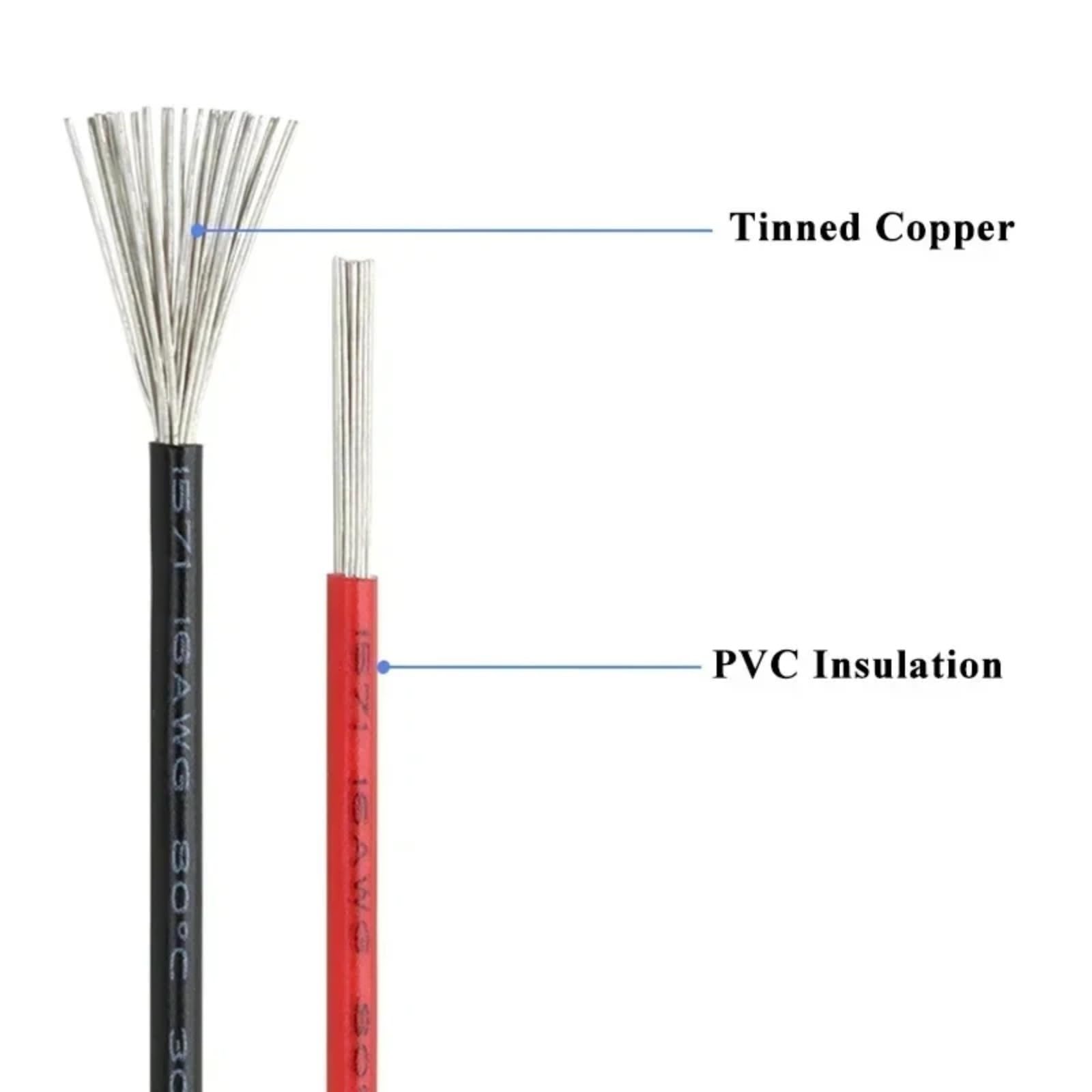 5M-100M 1571 cable electrónico 24 22 20 18 16 AWG flexible PVC(Purple; 5M; 24 AWG)