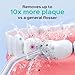 COSLUS Electric Water Flosser for Teeth: Professional Dental Pick for Orthodontic, Sensitive Gums, Braces - 12 Pressure Settings & ​​5 Multi-Functional Tips for Multiple Users, Home Use, White, E1