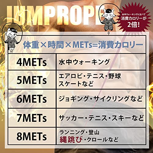 Catsobat 縄跳び カウンター付 JUMP ROPE 【メーカー30日保証付き】 (黒色(Black)) 6枚目