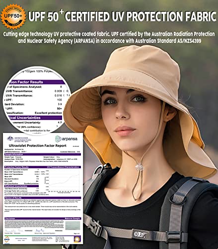 image for OZ SMART Women Sun Hat, Wide Brim UPF 50 UV Protection Summer Beach wi