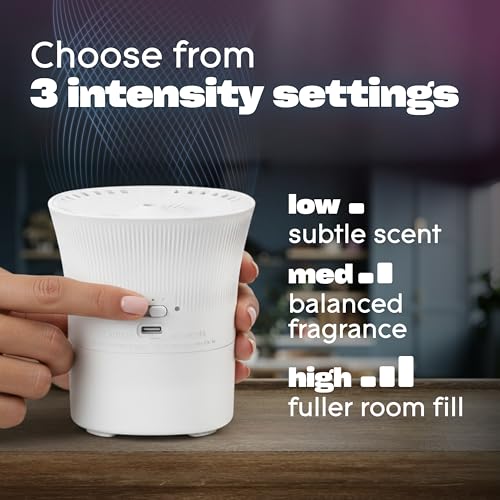 Glade Scent Flow PlugIns Air Freshener, Clean Linen, 1 Device+4 Refills - image 3