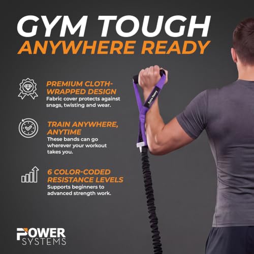 Image of Power Systems Covered Resistance Tubes with Handles 48 inch