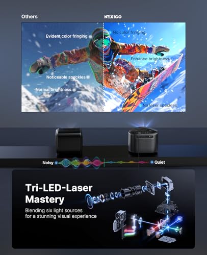 Ultra Short Throw 4K Laser Projector