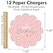 Big Dot of Happiness Pink Rose Gold Birthday - Happy Birthday Party Round Table Decorations - Paper Chargers - Place Setting for 12