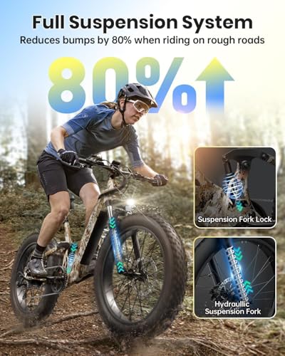 Image of PUCKIPUPPY Electric Bike for Adults 960W, 48V 20AH Battery Adult Electric Bicycles, 26 inch Fat Tire Full Suspension Step-Thru Ebike, 28MPH Mountain Ebike, 7 Speed, 80Miles Range-Jungle Camouflage
