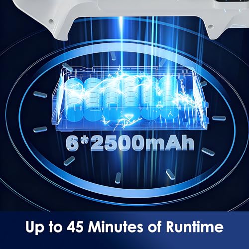 Image of Cordless Vacuum Cleaner with Self-Standing, 45KPA Stick Vacuum, 88,000RPM Brushless Motor & LED Display, Anti-Tangle, Lightweight Vacuum Cleaners for Home, Pet Hair, Hardwood Floors, Azure