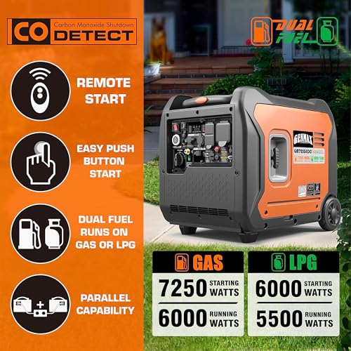 Image of GENMAX Portable Generator, 7250W Super Quiet Dual Fuel Portable Engine with Parallel Capability, Remote /Electric Start, Ideal for Home backup power.EPA &CARB Compliant (GM7250iEDC)
