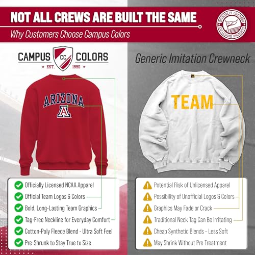 Image of NCAA College Sweatshirt Fleece Crewneck Pullover for Men and Women | Officially licensed NCAA college gameday crewneck pullover - 9 oz fleece lined sweatshirt with arch and logo design