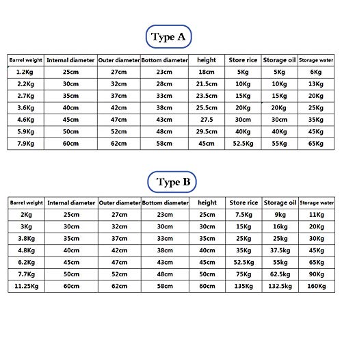 MNSSRN 304 Edelstahl-Eimer, verdickter brennfester Ãl-Eimer mit Deckel, Küchen-Suppentopf, groÃer Kapazitäts-Staureimer, Kornbehälter,B,11.25Kg – Bild 3