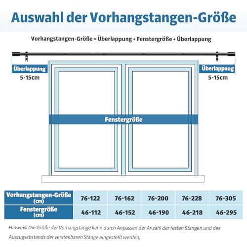TRAROD Gardinenstange Schwarz 76-228cm, 16 mm Durchmesser Vorhangstange Ausziehbar, Vorhangstange mit Halterung und zylindrischen Enden für Schlafzimmer, Wohnzimmer und Küche - Schwarz Matt