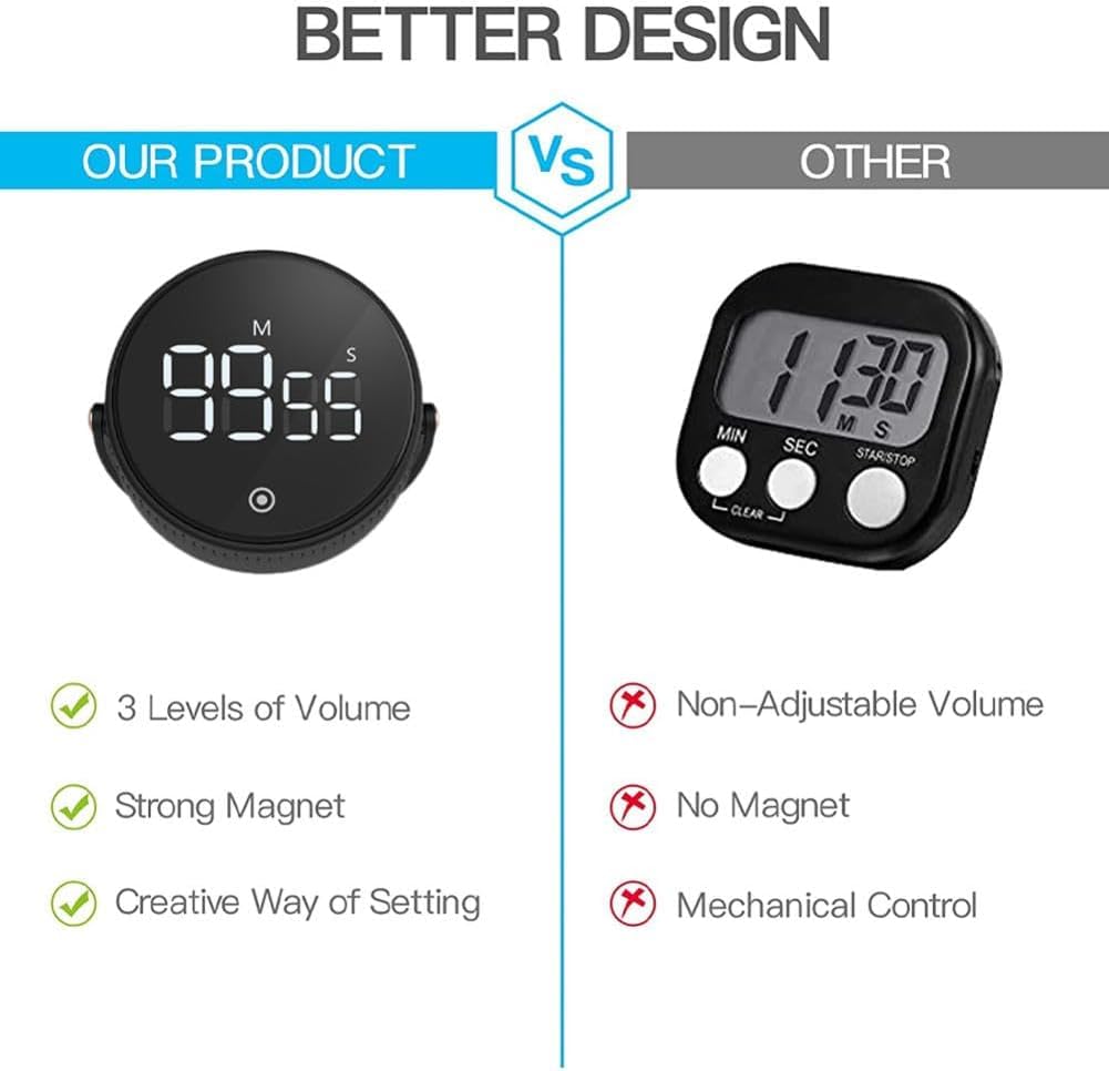 Timer wizualny Timer Zegary do gotowania Magnetyczny minutnik kuchenny Minutnik cyfrowy Ręczny budzik z odliczaniem Mechaniczny minutnik do gotowania Gotowanie Prysznic Stoper do nauki, do gotowania,