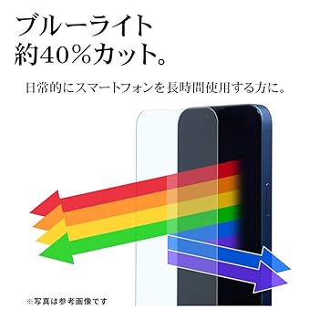Amazon | ラスタバナナ ガラスフィルム iPhone16 Pro 専用 全面
