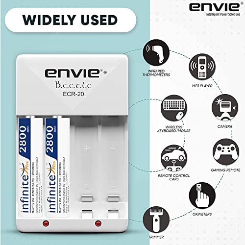 Image of ENVIE High Speed Wall Plug Charger ECR 20 for AA & AAA Ni-mh /Ni-cd Rechargeable Batteries | 2000MA Output Current | with 2 AA2800 Ni-mh Batteries (ECR2028002PL)