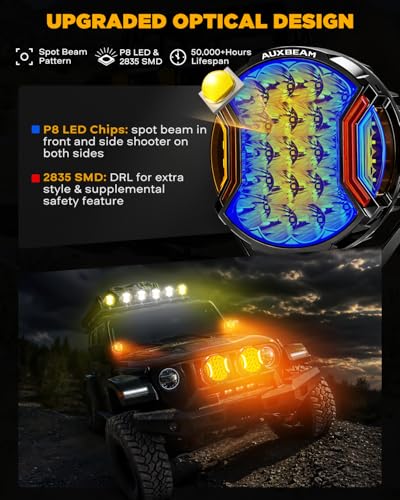 Image of Auxbeam V-Ultra Series 9-Inch Amber Off-Road Lights Round Fog Lights 2-Pack | 3-in-1 DRL Function, 270-Degree Side Shooter, Hyper Spot Beam, 300W 35600LM, Protective Covers, Offroad Light Bars