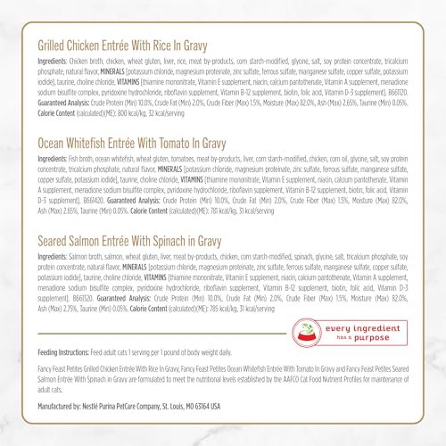 Save on Purina Fancy Feast Wet Cat Food Variety Pack - 24 Tubs - Image 5