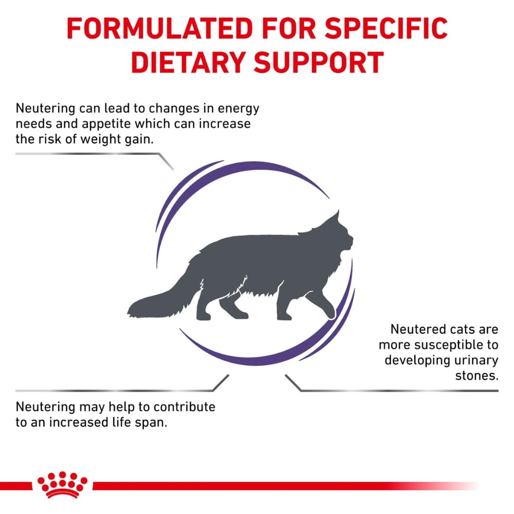 Royal Canin Neutered Satiety Balance Trockenfutter - Für kastrierte Katzen 12kg