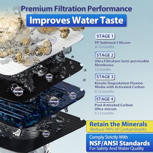 Image of iSpring CUA4-BLK 0.01 Micron Ultra Filtration Under Sink Water Filter System, High Capacity Tankless 4-Stage Ultrafiltration Water Filter, Removes 99.99% Contaminants, Quick Filter Change with Faucet