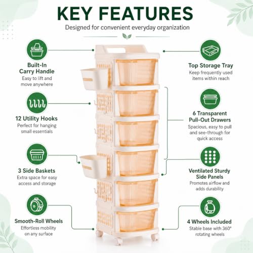 Image of Homeor 6 Tier Plastic Storage Drawer Cabinet with Wheels, Modular Chest of Drawers Organizer with Side Basket & Handle, Storage Trolley Rack for Home, Kitchen, Bedroom, Kids Room (Ivory Transparent)